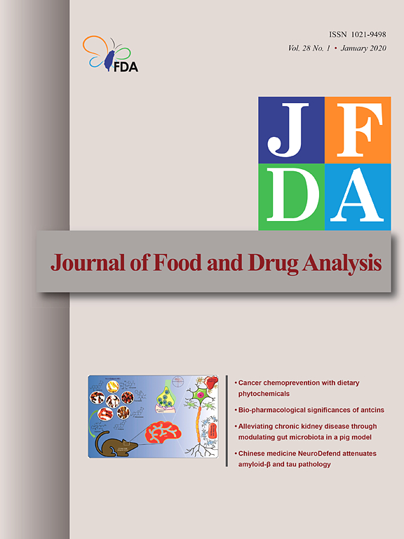 Go to journal home page - Journal of Food and Drug Analysis